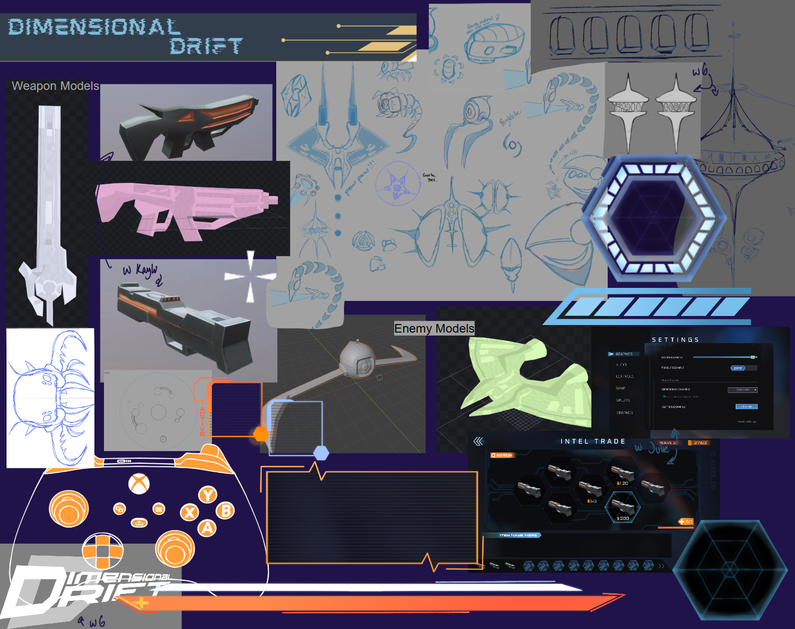 Dimensional Drift